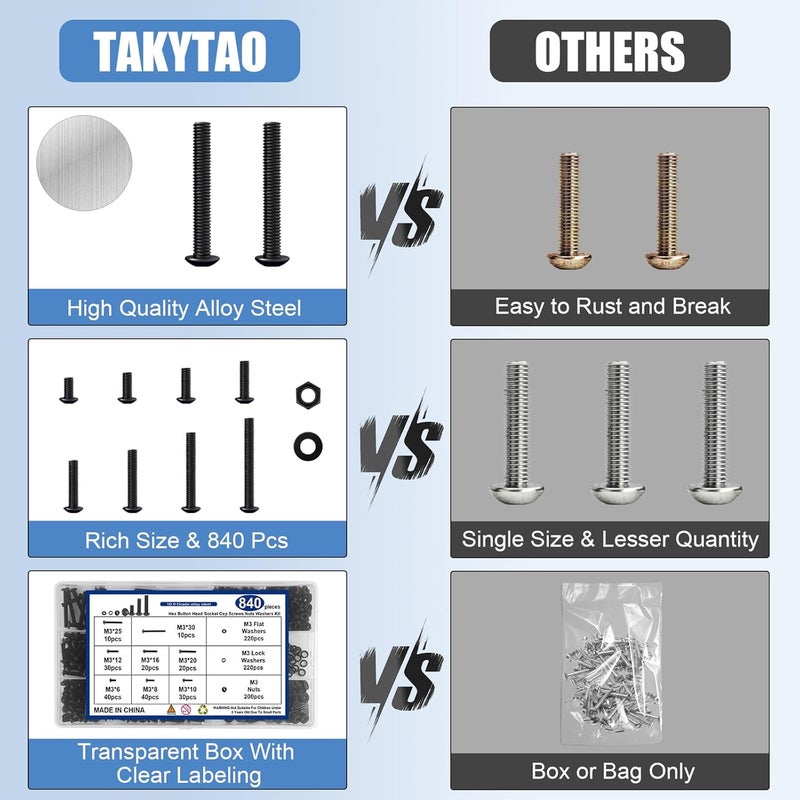 Takytao طقم براغي M3 مكون من 840 قطعة، براغي رأس سداسي، مجموعة براغي ميترية 8 أحجام من 6 مم إلى 30 مم، فولاذ سبائكي من الدرجة 10.9، مطلي بالزنك الأسود، مع مفتاح سداسي - Image 5